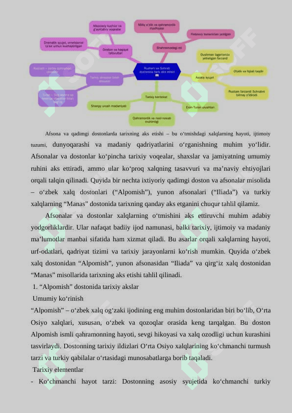 Afsona va qadimgi dostonlarda tarixning aks etishi 25 3
