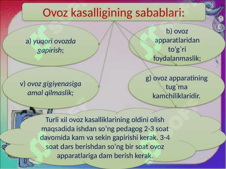 Nutq texnikasi va madaniyati 7
