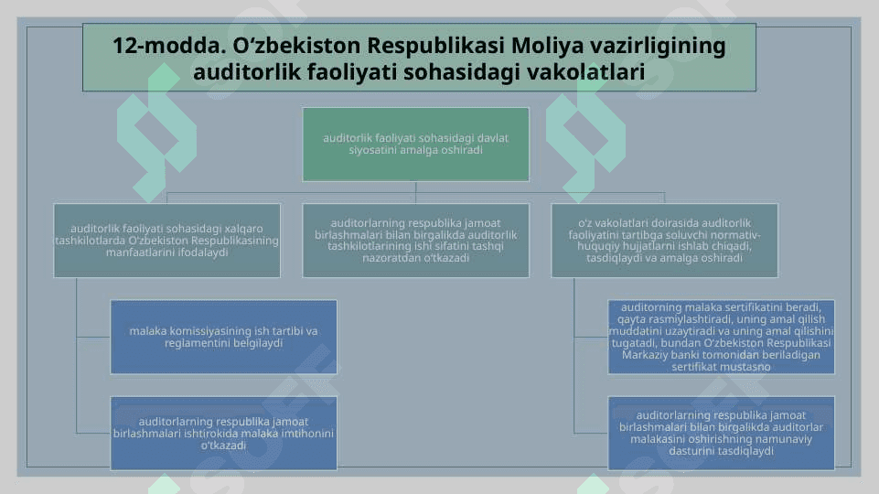 Auditning normativ-huquqiy asoslari 8