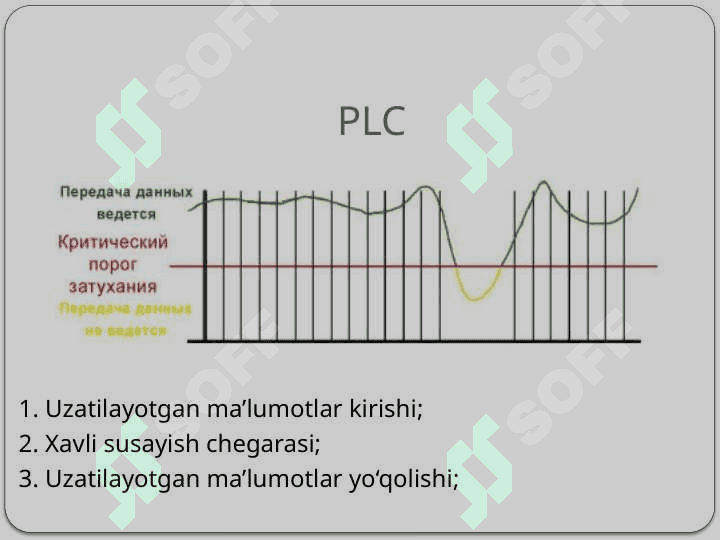 PLC texnologiyasi 8