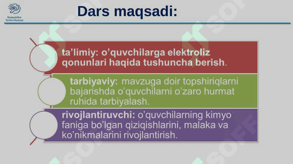 Elektroliz qonunlari 3