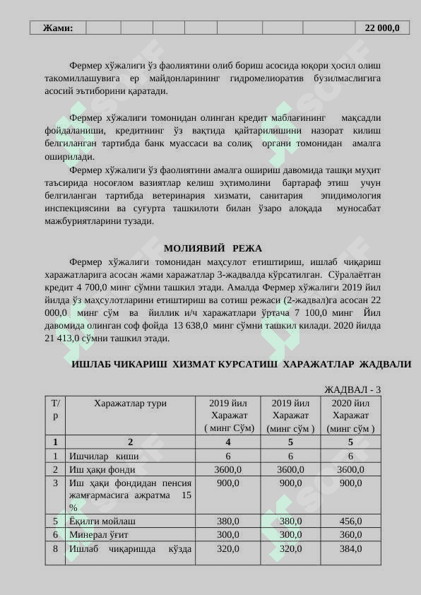 БОҒДОРЧИЛИКНИ РИВОЖЛАНТИРИШ БЎЙИЧА 4