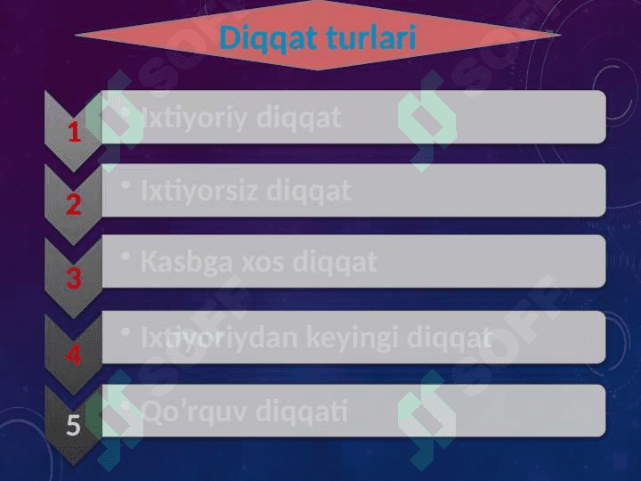 Diqqatning rivojlanishi 5