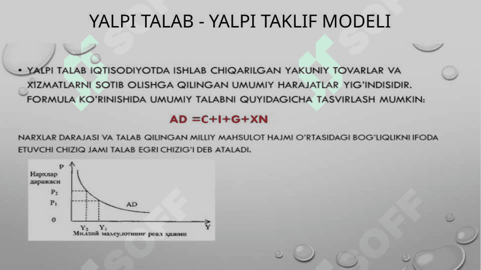 Keyns modellari 5