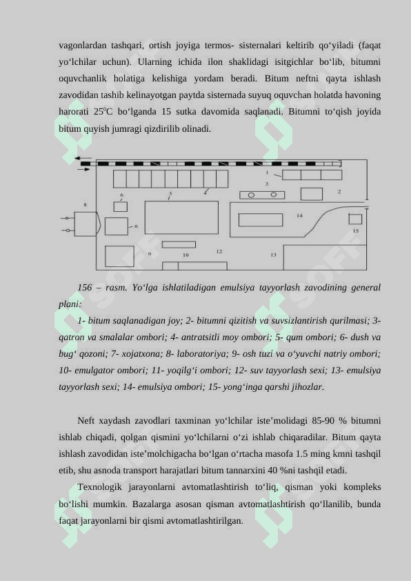 Oʻzbekistonda bitum materiallarini ishlab chiqarish sanoati.docx 7