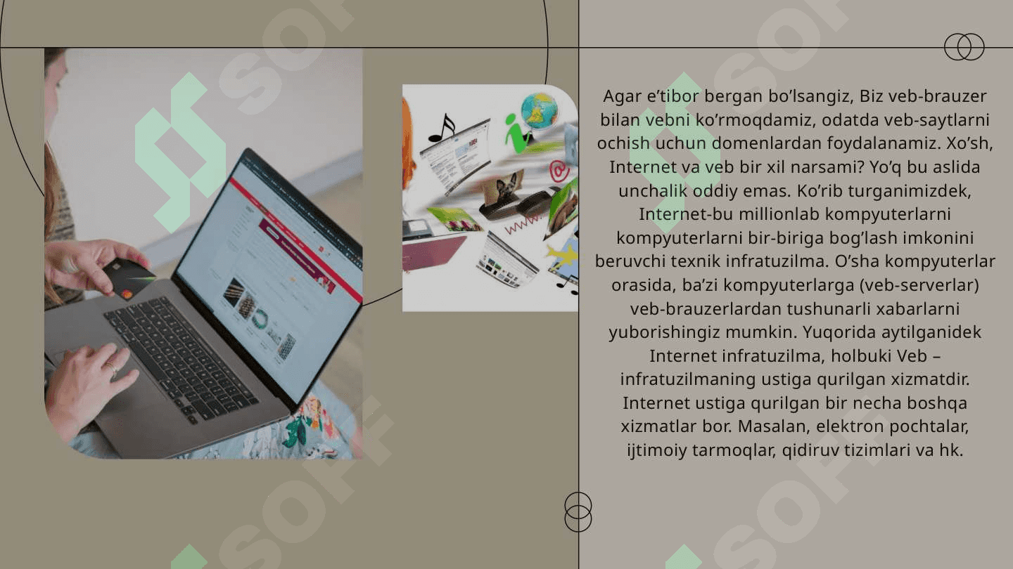 Internet va intranet xizmatlari 4
