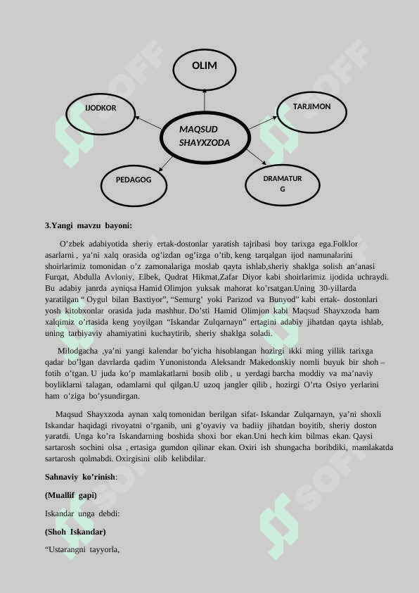 Maqsud Shayxzoda "Iskandar Zulqarnayn" dars ishlanmasi 2