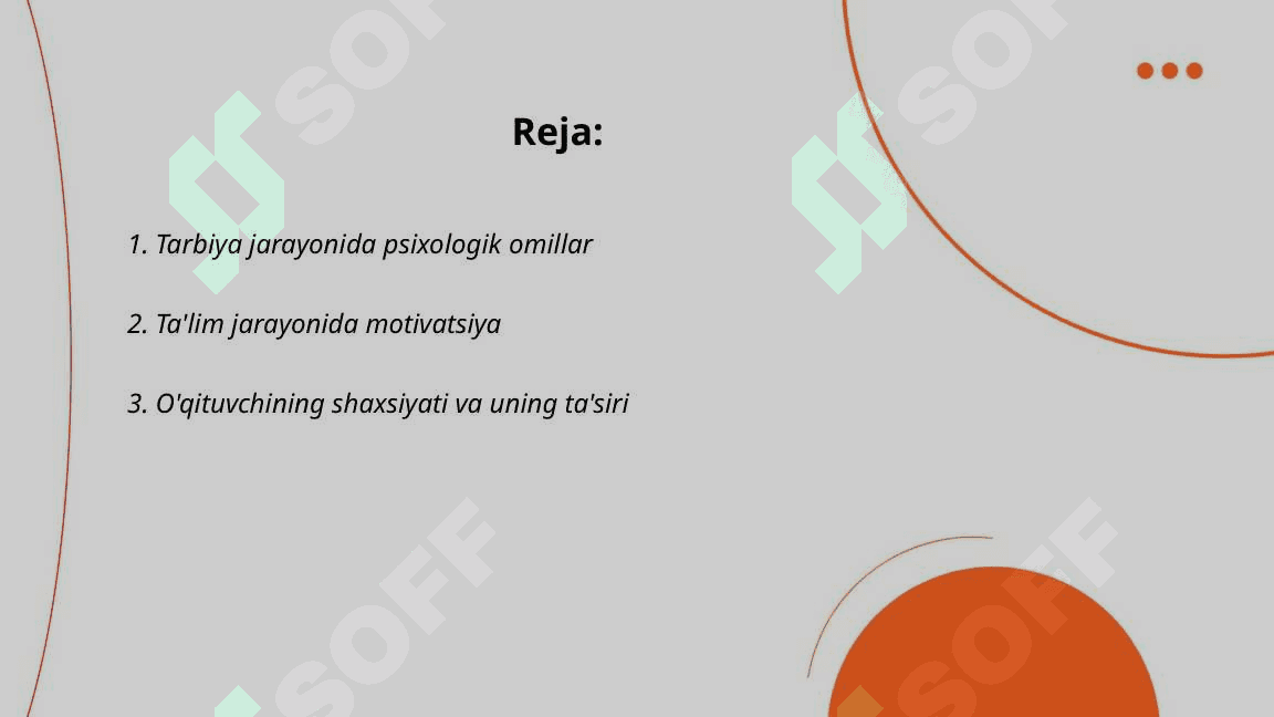 Ta'lim va tarbiya psixologiyasi 2