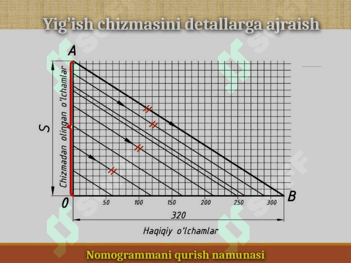 Yig‘ish chizmalari 8