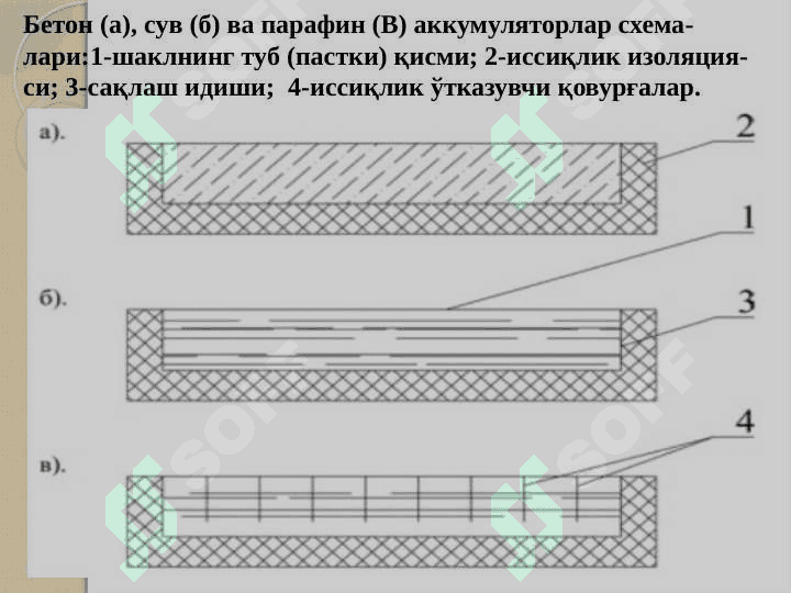 Комбинацияланган қуёш камералари 5