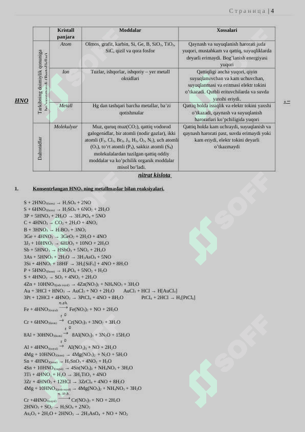 Kimyodan Formula kitobchasi 4