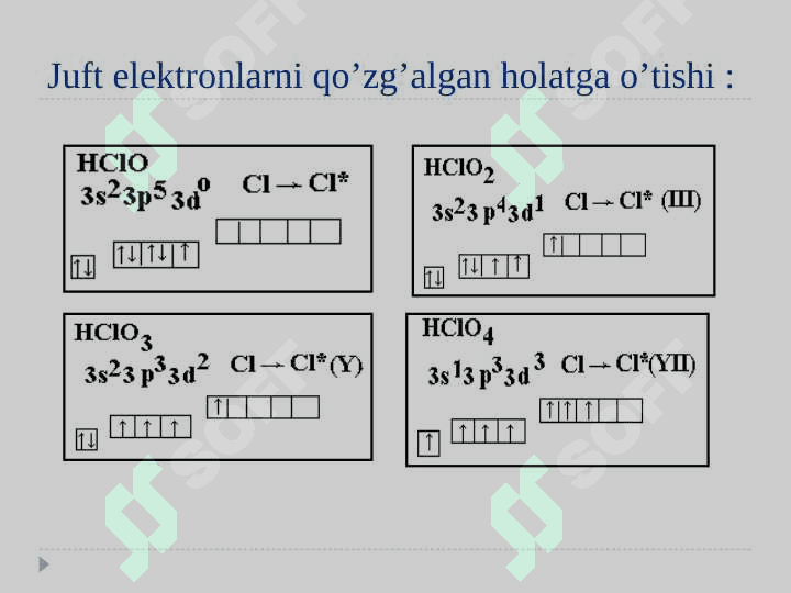 Kimyoviy bog’lanish va molekula tuzilishi. Valent bog‘lanishlar usuli. Molekular orbitallar (MO)usuli 8