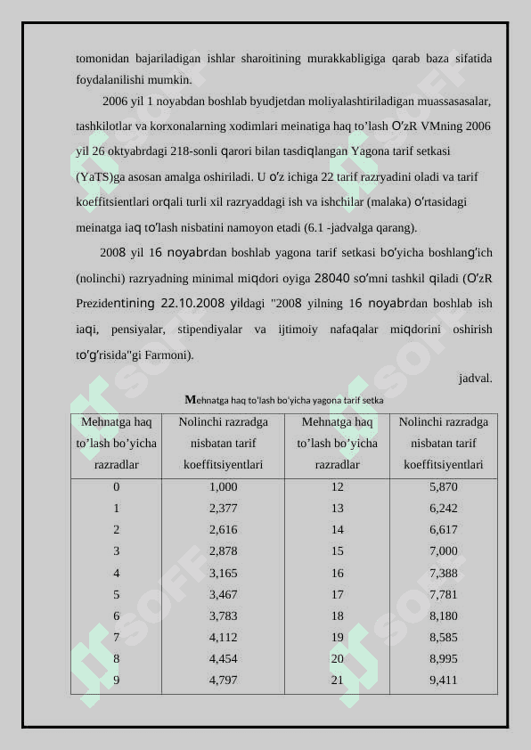 MEHNAT HAQQI HARAJATLARINI BOSHQARISH 3