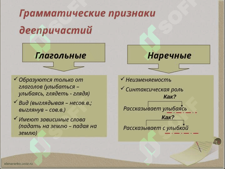 Деепричастие как часть речи 8
