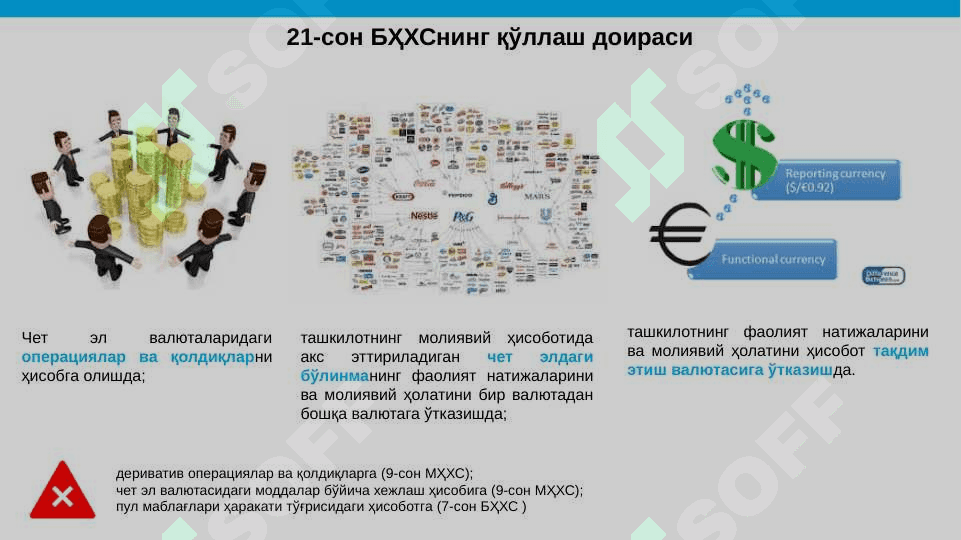 ВАЛЮТА КУРСЛАРИДАГИ ЎЗГАРИШЛАРНИНГ ТАЪСИРИ 6