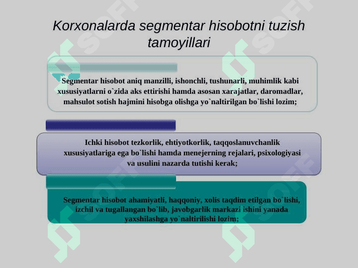 KORXONANING SEGMENTAR HISOBOTI 6