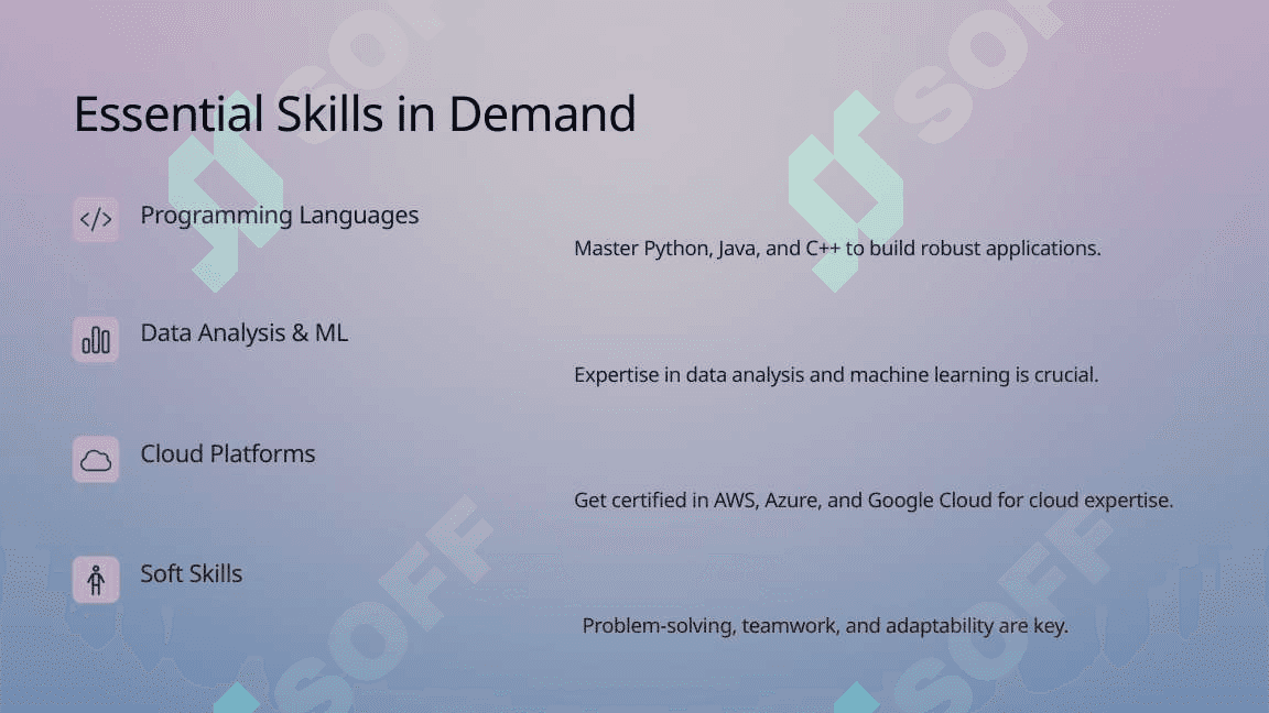 Navigating-the-Dynamic-World-of-IT-Jobs. 3