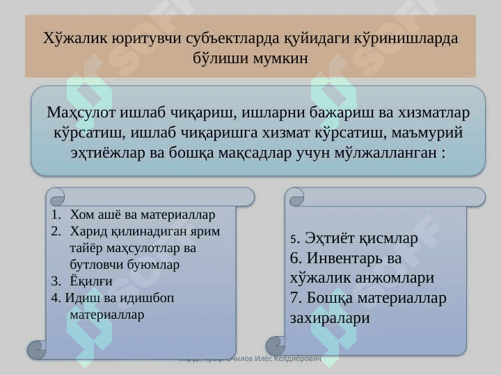 МАТЕРИАЛЛАР ҲИСОБИ 6