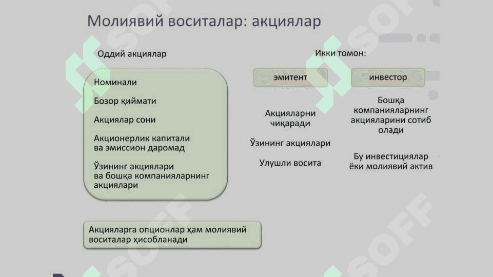 МОЛИЯВИЙ ИНСТРУМЕНТЛАР 6