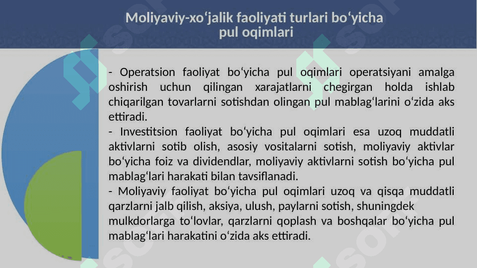 Pul oqimlarini boshqarish 8
