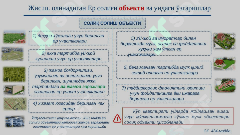 Жисмоний шахслардан олинадиган ер солиғи 3