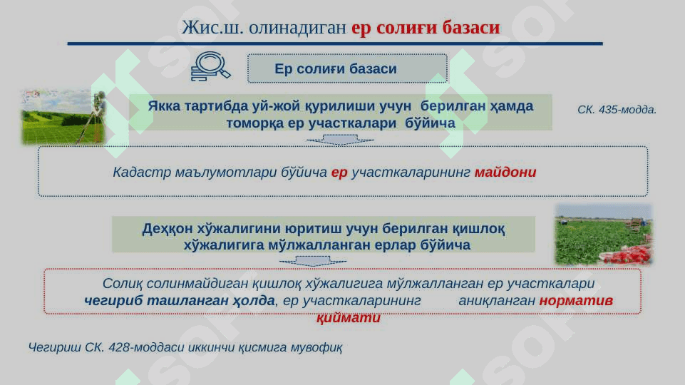Жисмоний шахслардан олинадиган ер солиғи 4