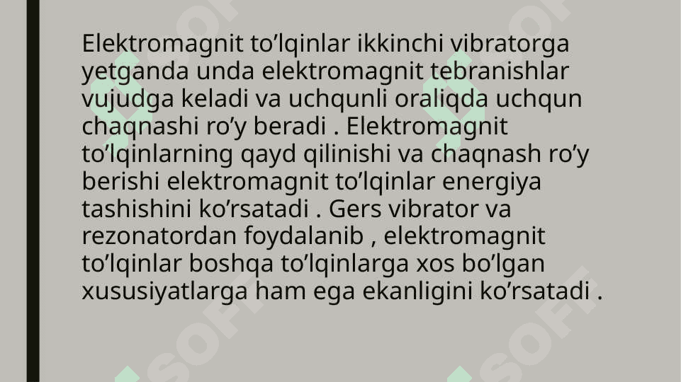 Gers viberatori Yorug’lik interferensiyasini kuzatish usullari 6