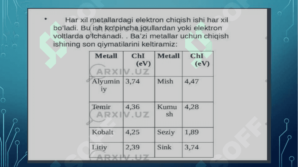 Quyosh fotoelektrik elementlari va modullari 5