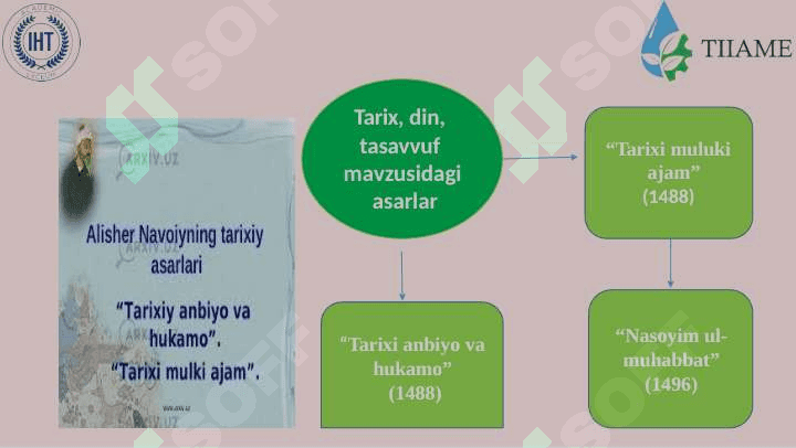 Sharq adabiyotida xamsachilik an’analari” 7
