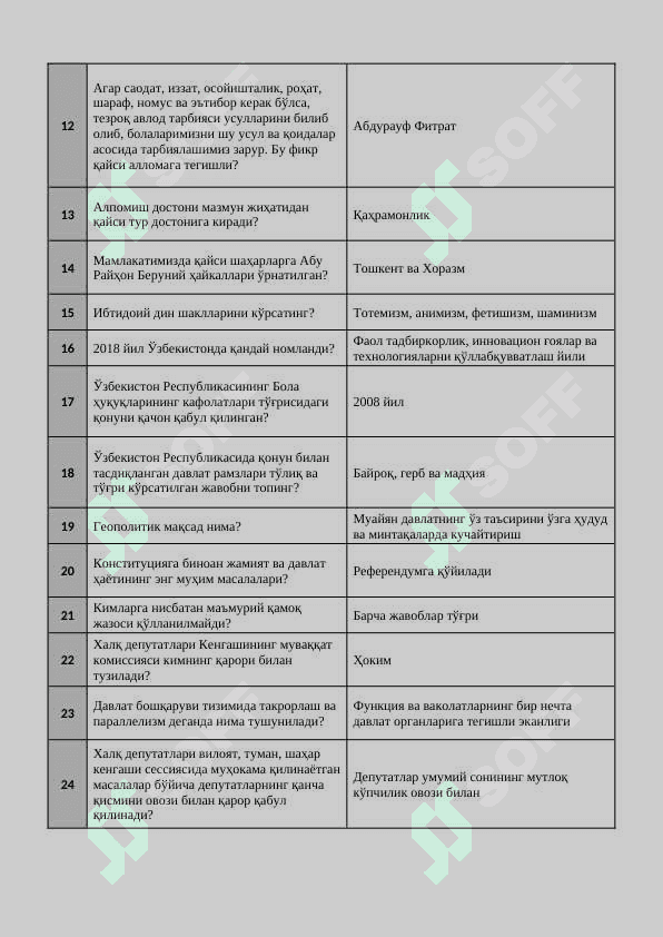 Davlat xizmatchisi test javoblari bilan 2