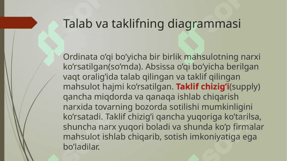 TALAB VA TAKLIF TAHLILI ASOSLARI (SLAYD) 4