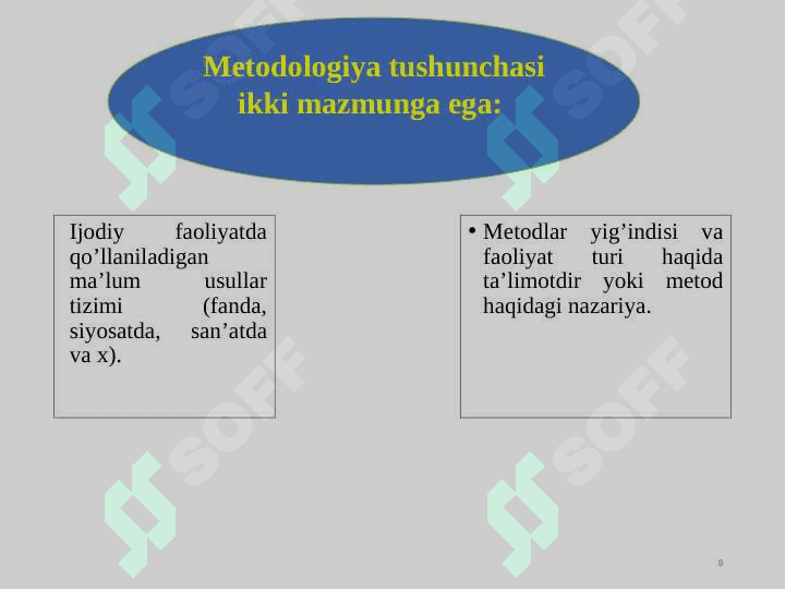 Falsafaning metod, qonun va kategoriyalari 8