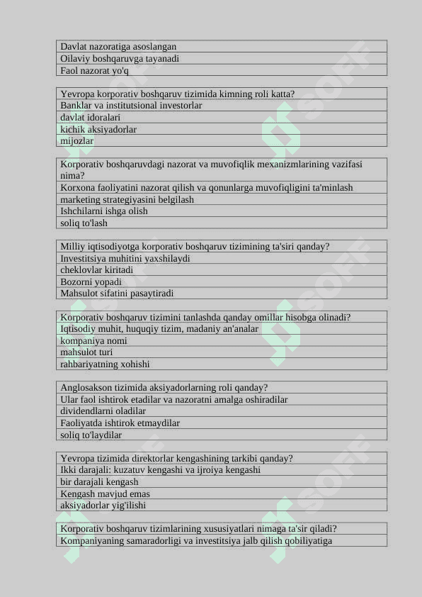 Korporativ boshqaruv test 3