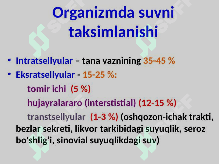 SUV TUZ ALMASHINUVINING PATOFIZIOLOGIYASI 3