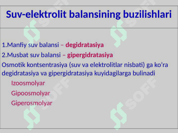 SUV TUZ ALMASHINUVINING PATOFIZIOLOGIYASI 8
