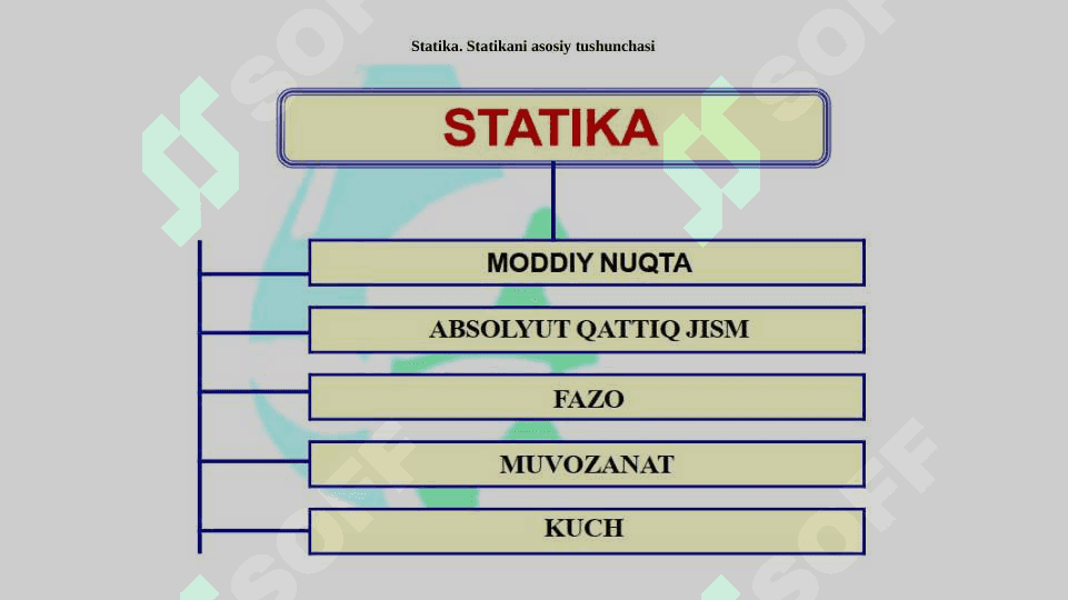 STATIKA ELEMENTLARI 3