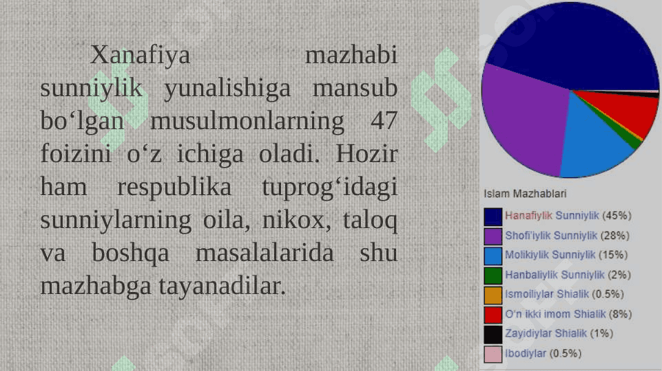 ISLOM FIKHIY MAKTABLARI 6