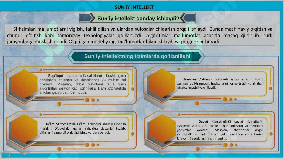 Suniy intelekt nima 3