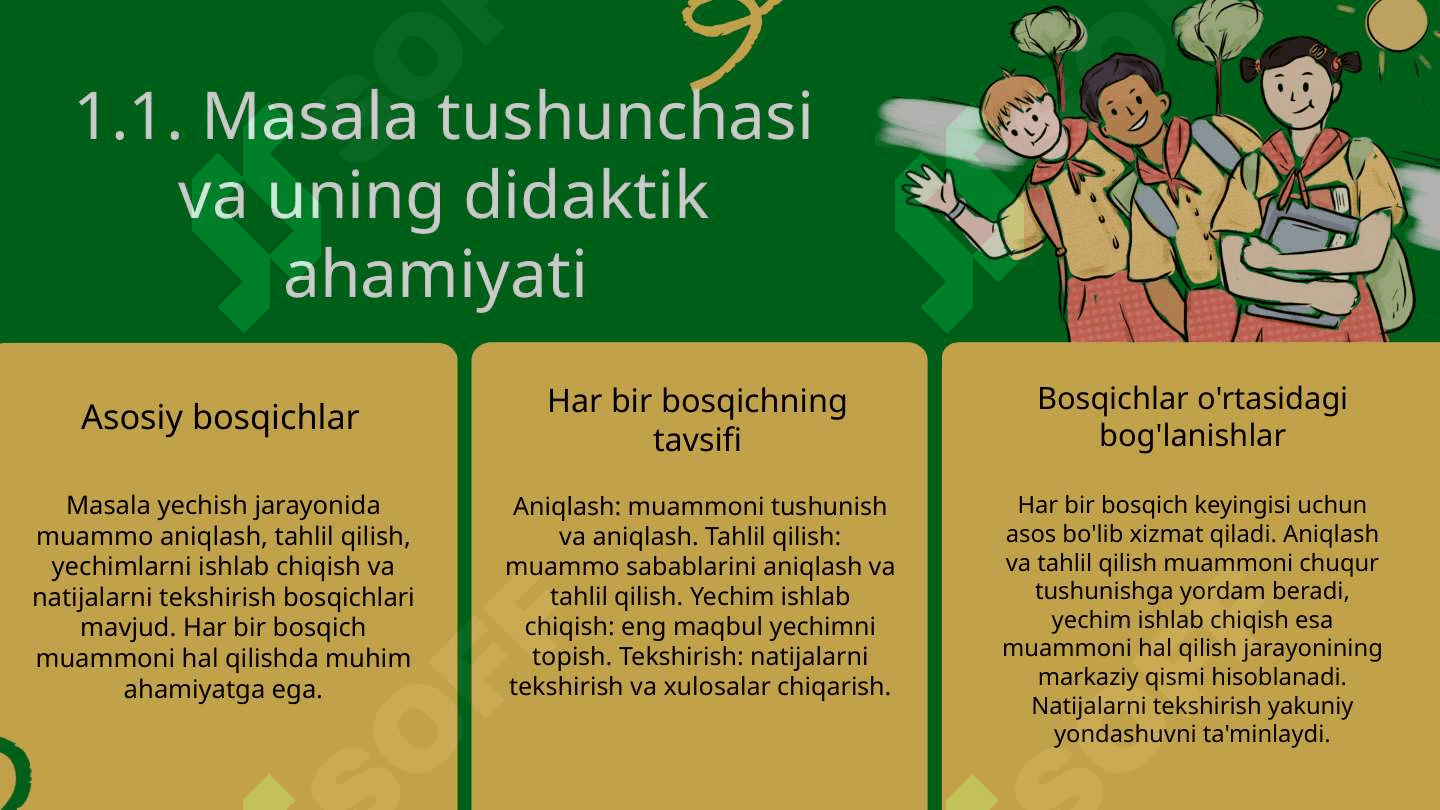 Masala yechishga oʻrgatish bosqichlari va uning mantiqiy asosi 4