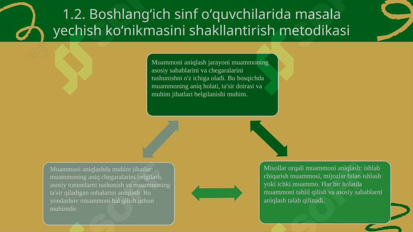 Masala yechishga oʻrgatish bosqichlari va uning mantiqiy asosi 5