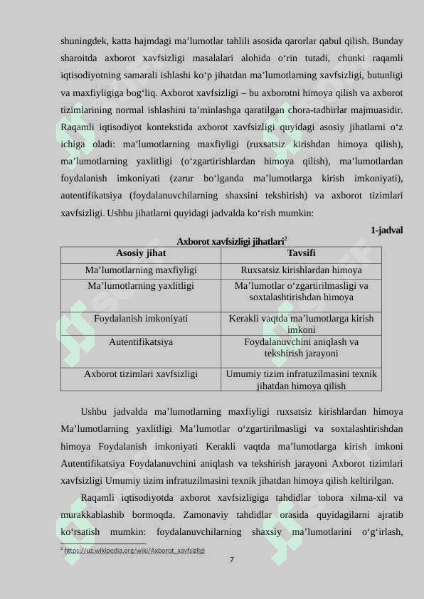 Raqamli iqtisodiyotda axborot xavfsizligi va kiberxavflar 7