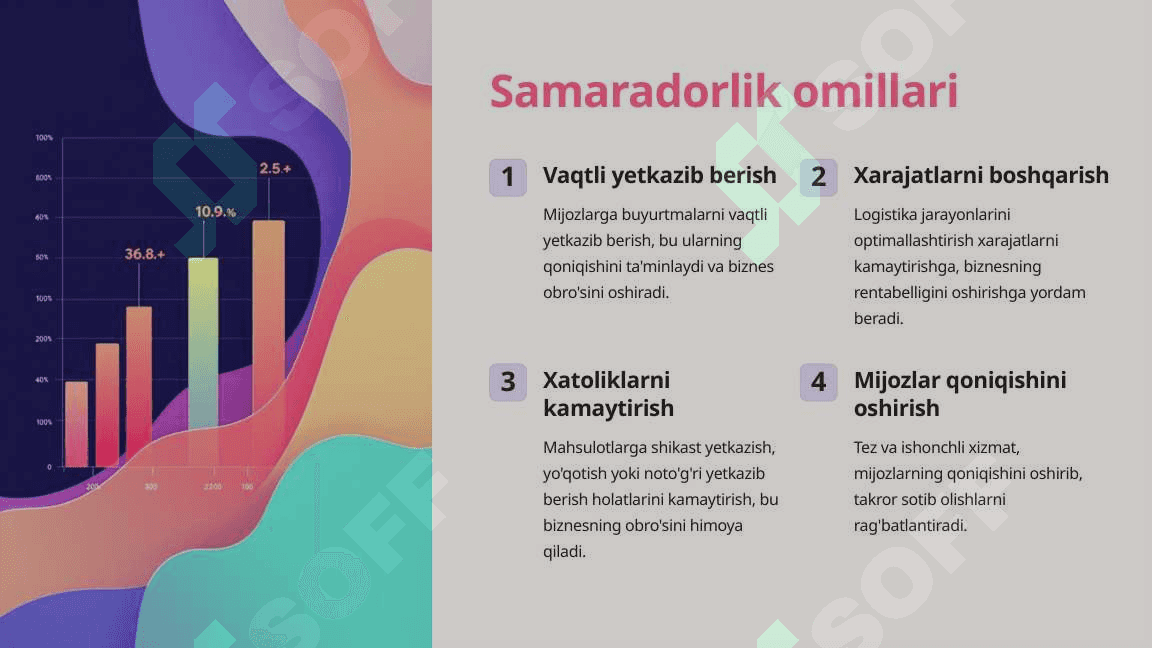 Integratsiyalashgan logistika tizimlarining samaradorligini baholash 3