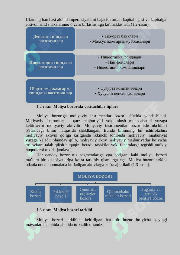 Moliya bozorining nazariy asoslari 4