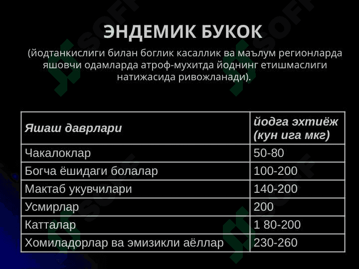 Калконсимон без: гормонларининг синтези ва биологик таъсири 6