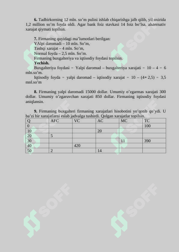 Ishlab chiqarish xarajatlari 2