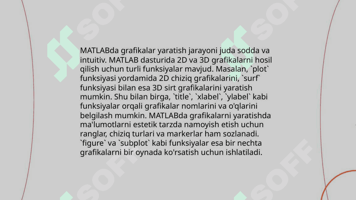 MATLAB dasturida asosiy tushuncha 8