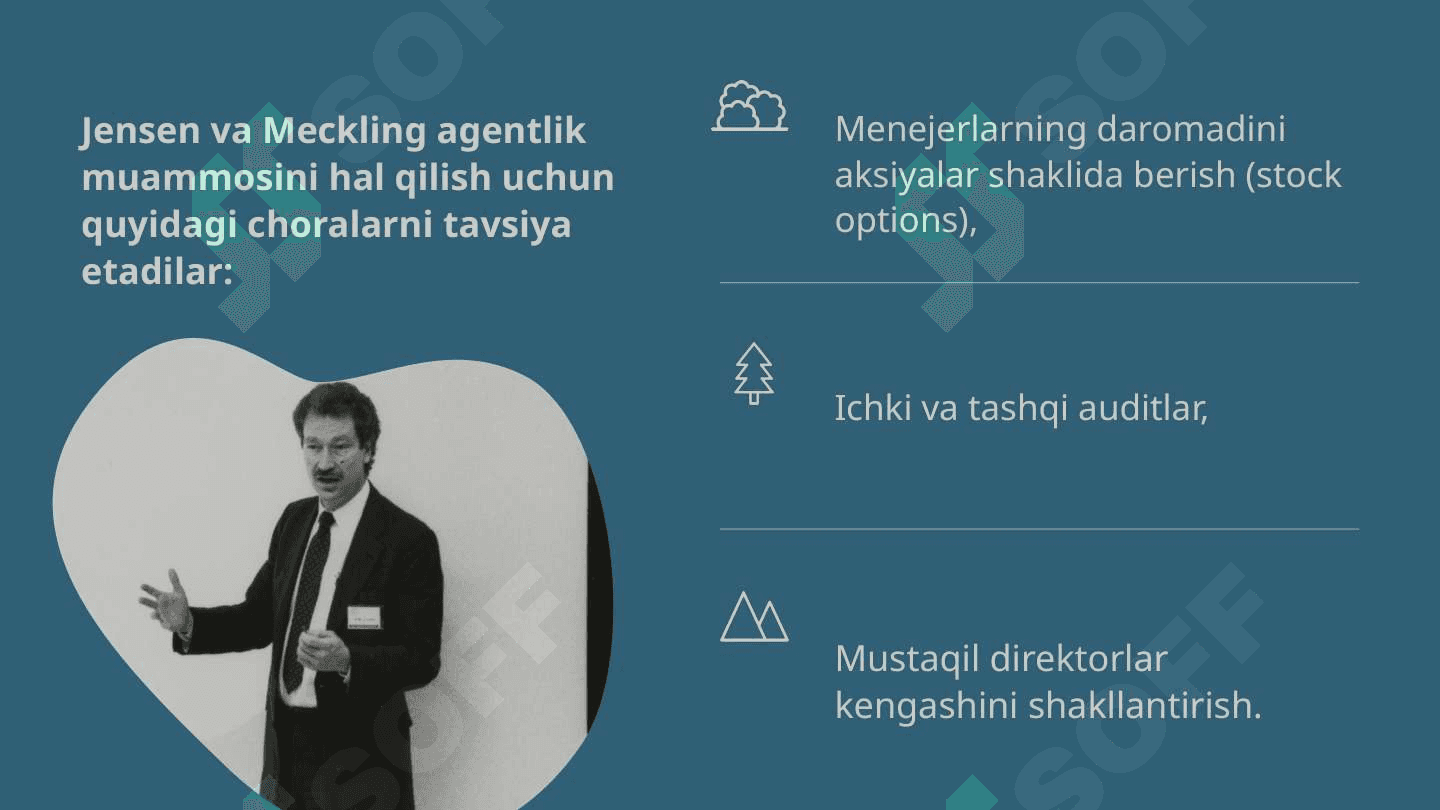 Korporativ Boshqaruvning Nazariyalari 7