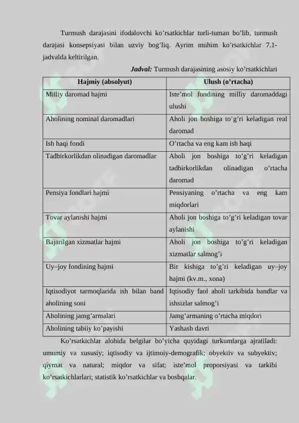 Aholi turmush darajasini ifodalash 6