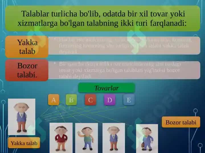 Iqtisodiyot bozori haqida adabiyotlar 5