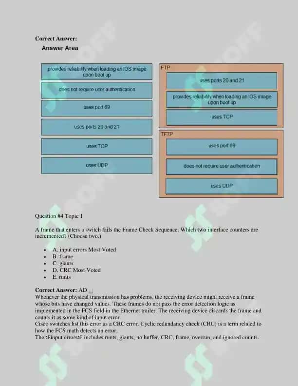 CCNA sertifekari uchun 1000da ortiq testlar to`plami 4